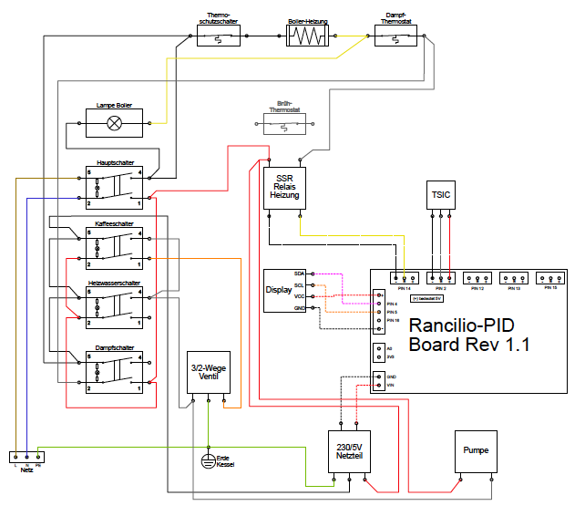 PID Schaltplan